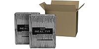 Depend Real Fit Incontinence Maximum