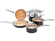 Amazon Basics Ceramic Nonstick Pots and Pans