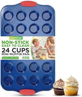 NutriChef 17” Nonstick Mini Muffin Pan Blue