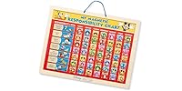 Melissa & Doug Disney Mickey Mouse