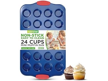 NutriChef 17” Nonstick Mini Muffin Pan Blue